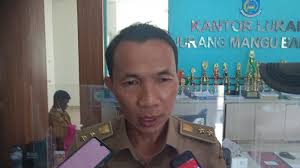 Kepala Kelurahan